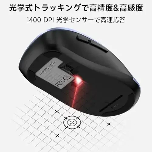 memzuoix 2.4G Wireless Mouse, 1400 DPI Mobile Optical Cordless Mouse with USB Receiver, Portable Computer Mice Wireless Mice for Laptop, PC, Desktop, MacBook, 5 Buttons (Navy Blue) - 3