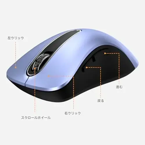 memzuoix 2.4G Wireless Mouse, 1400 DPI Mobile Optical Cordless Mouse with USB Receiver, Portable Computer Mice Wireless Mice for Laptop, PC, Desktop, MacBook, 5 Buttons (Navy Blue) - 5