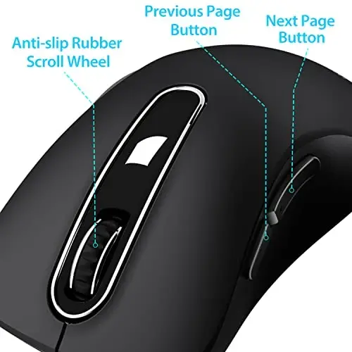 memzuoix 2.4G Wireless Mouse, 1400 DPI Computer Mouse with USB Receiver, Portable Wireless USB Mice Battery Powered Cordless Mice for Laptop, PC, Desktop, 5 Buttons (Black) - 3