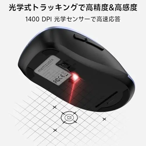 memzuoix 2.4G Wireless Mouse, 1400 DPI Mobile Optical Cordless Mouse with USB Receiver, Portable Computer Mice Wireless Mice for Laptop, PC, Desktop, MacBook, 5 Buttons (Navy Blue) - 3