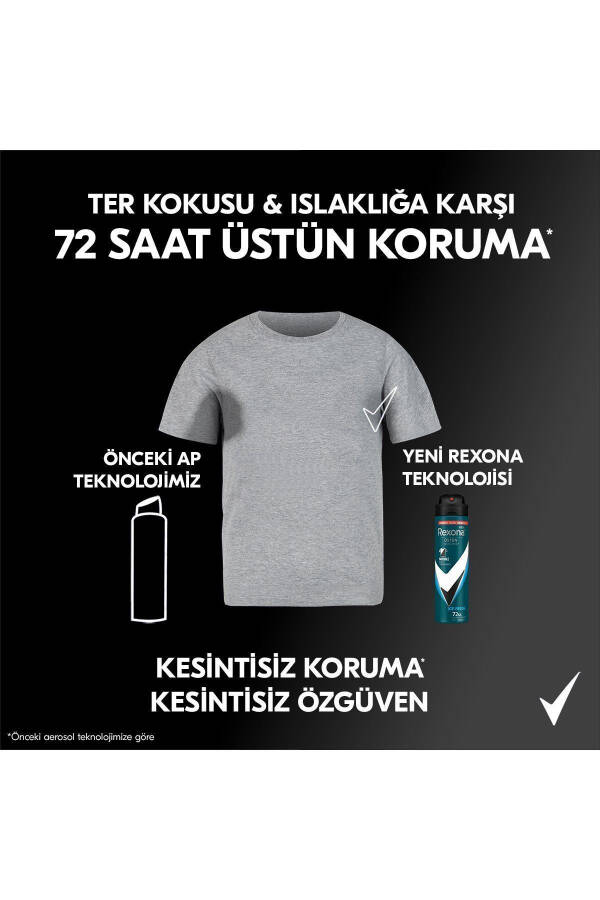 Men Erkek Sprey Deodorant Invisible Ice Fresh 72 Saat Kesintisiz Üstün Koruma 150 ml X3 - 23