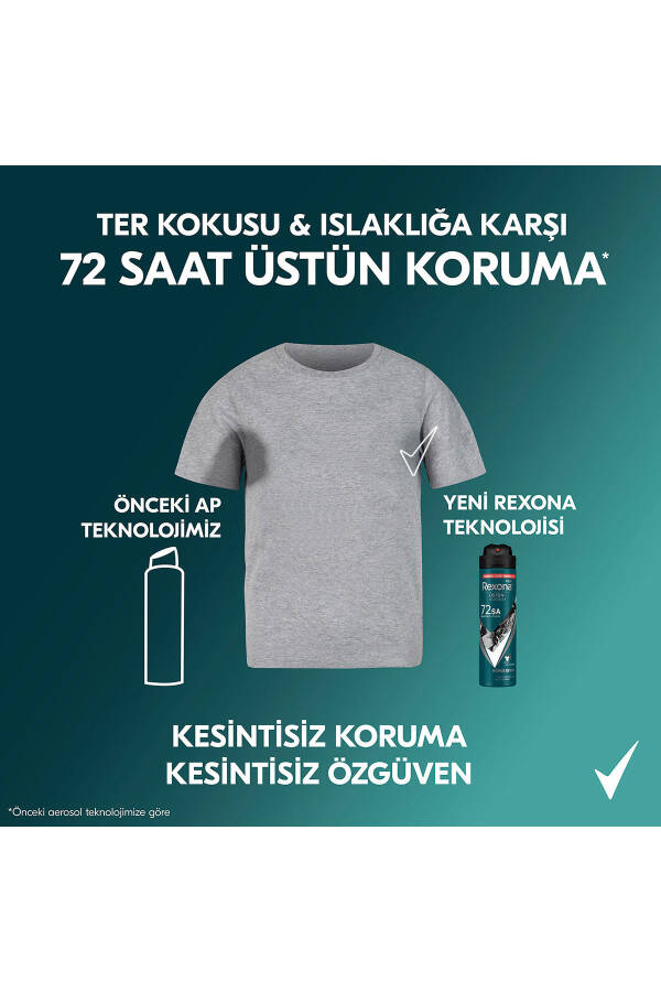 Men Erkek Sprey Deodorant Kömür Detox 72 Saat Kesintisiz Üstün Koruma 150 ml X3 - 23