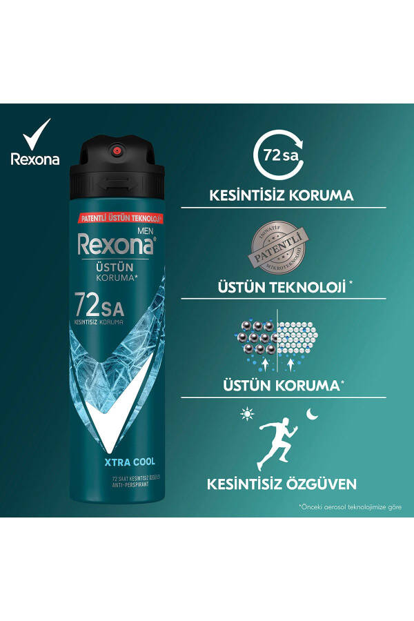 Men Erkek Sprey Deodorant Xtra Cool 72 Saat Kesintisiz Üstün Koruma 150 ml X3 - 22