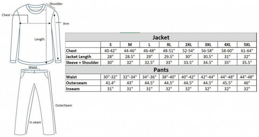 Men iClimate Active Jogger Tracksuit Set - 3