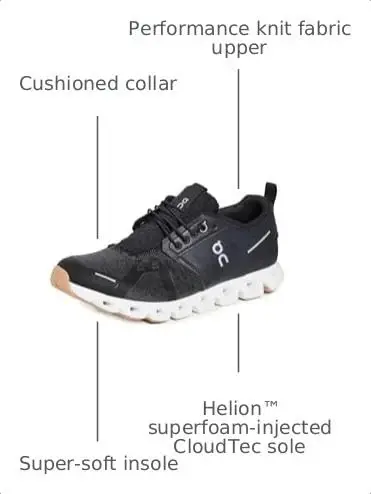 Men's Cloud Terry 