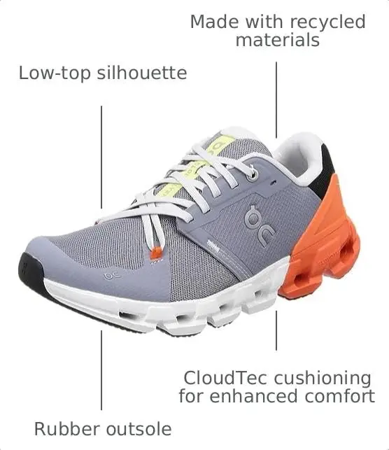 Men’s Cloudflyer 4 (Glacier/White) - 3