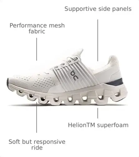 Men's Cloudswift Sneakers - 3