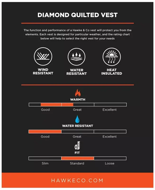Men's Diamond Quilted Heritage Vest, Created for Modazone - Loden - 5