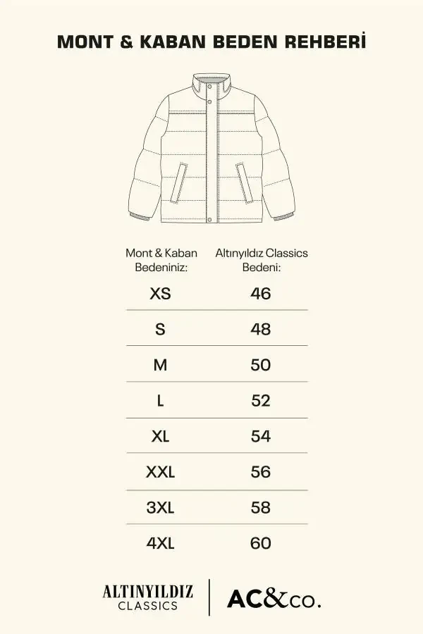 Men's Navy Standard Fit Regular Fit Removable Hooded Body Temperature Measuring Thermometer Coat - 3