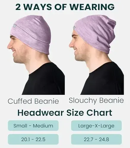 Merino Wool Beanie Men and Women – Novelty Cuff Merino Wool Hats for Men and Women - Unisex Adult Beanie Hat and Socks - 3