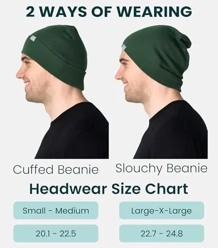 Merino Wool Beanie Men and Women – Novelty Cuff Merino Wool Hats for Men and Women - Unisex Adult Beanie Hat and Socks - 6