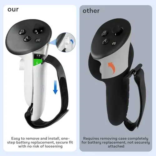 CoBak Controller Grips for Meta Quest 3s and Quest 3, Adjustable Knuckle Straps Accessories for Touch Plus Controllers - 3