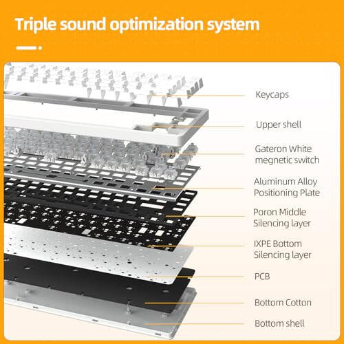 Механическая клавиатура IROK ND75 с быстрым срабатыванием магнитных переключателей TKL 75% с горячей заменой RGB-подсветкой программируемая проводная игровая клавиатура для Win/Mac геймеров - Белая - 4