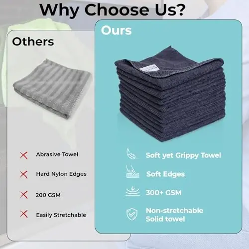 Microfiber Cleaning Cloth - Pack of 12 (12.5