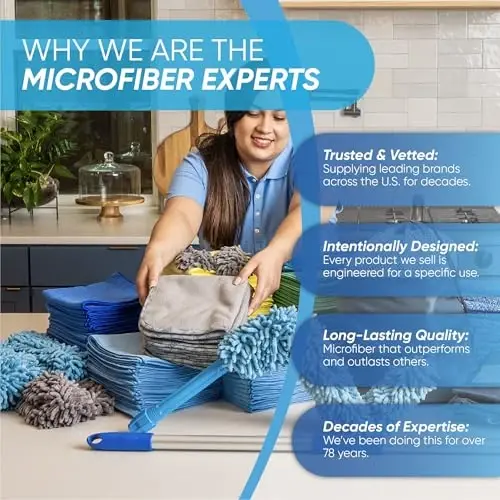 Microfiber Wholesale Tozalash Matolari | 12 dona | 11