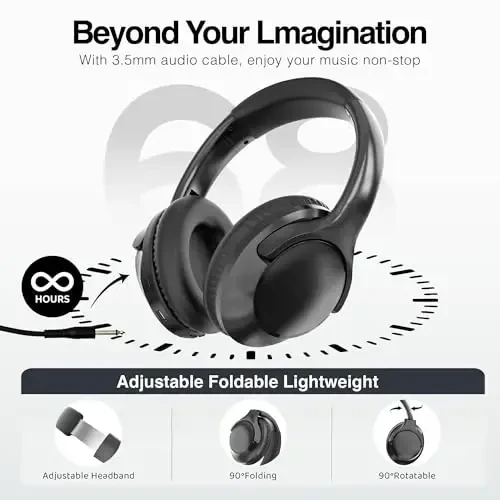 MIDOLA Bluetooth Headphones Over Ear 68H Playtime 6 EQ Wireless Headset with Microphone HiFi Stereo Foldable Lightweight Deep Bass for Travel Home Office Cellphone Black - 6