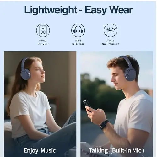 MIDOLA Bluetooth Headphones Over Ear 68H Playtime 6 EQ Wireless Headset with Microphone HiFi Stereo Foldable Lightweight Deep Bass for Travel Home Office Cellphone Blue - 2