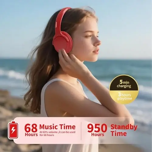 MIDOLA Bluetooth Headphones Over Ear 68H Playtime 6 EQ Wireless Headset with Microphone HiFi Stereo Foldable Lightweight Deep Bass for Travel Home Office Cellphone Red - 2