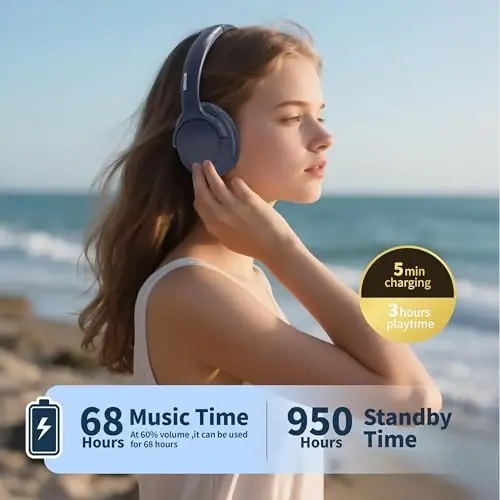 MIDOLA Bluetooth Headphones Over Ear 68H Playtime 6 EQ Wireless Headset with Microphone HiFi Stereo Foldable Lightweight Deep Bass for Travel Home Office Cellphone Blue - 5
