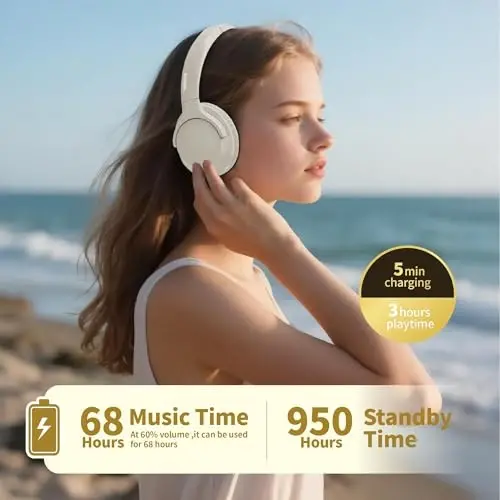 MIDOLA Bluetooth Headphones Over Ear 68H Playtime 6 EQ Wireless Headset with Microphone HiFi Stereo Foldable Lightweight Deep Bass for Travel Home Office Cellphone Milk White - 2