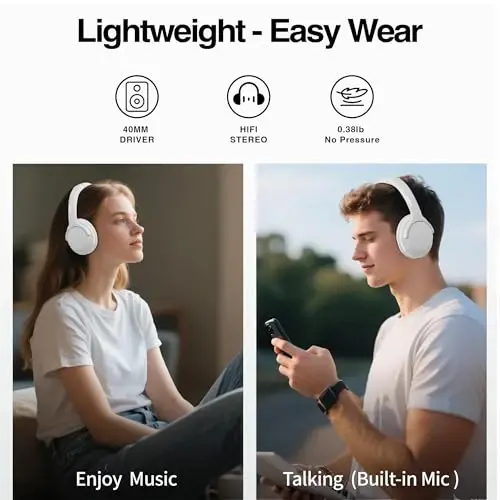 MIDOLA Bluetooth Headphones Over Ear 68H Playtime 6 EQ Wireless Headset with Microphone HiFi Stereo Foldable Lightweight Deep Bass for Travel Home Office Cellphone White - 3