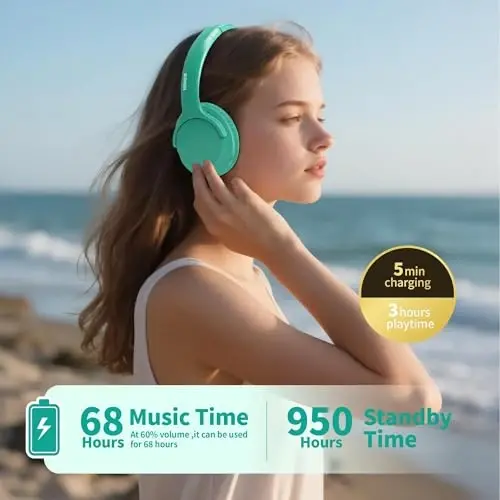 MIDOLA Bluetooth Headphones Over Ear 68H Playtime 6 EQ Wireless Headset with Microphone HiFi Stereo Foldable Lightweight Deep Bass for Travel Home Office Cellphone Cyan - MIDOLA (1)