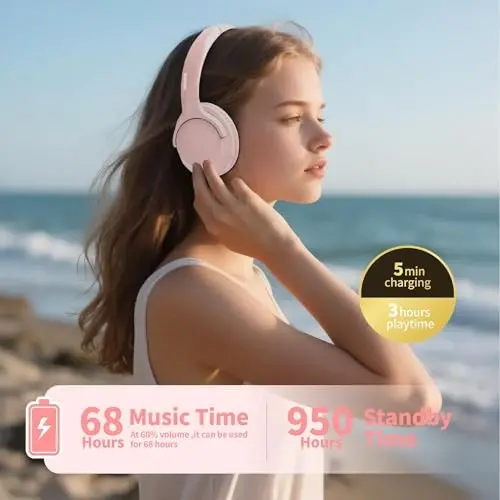 MIDOLA Bluetooth Headphones Over Ear 68H Playtime 6 EQ Wireless Headset with Microphone HiFi Stereo Foldable Lightweight Deep Bass for Travel Home Office Cellphone Pink - 2