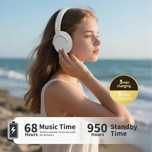 MIDOLA Bluetooth quloqchinlari 68H dan ortiq oʻynash vaqti 6 EQ simsiz mikrofonli garnitura HiFi Stereo buklanadigan yengil chuqur bas sayohat uy ofisi mobil telefon uchun oq - 2