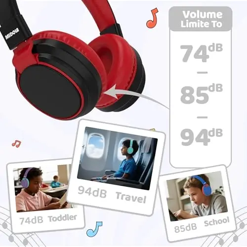 MIDOLA Kids Headphones Bluetooth 5.3 Wireless 60H Play Time Volume Limited 85/110dB Over Ear Foldable Protection Headset/Wired Aux Built-in Mic for Boy Girl Travel School Pad Tablet Black - 4