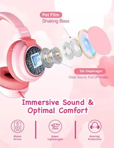 MIDOLA Kids Headphone Wired Volume Limited 85/94dB Over-Ear/On-Ear Foldable Headset with Microphone Hearing Protection Headphones for Toddler Boy Girl Child School Learning Pad Tablet Pink - 4