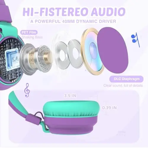 MIDOLA Kids Headphone Wired Volume Limited 85/94dB Over-Ear/On-Ear Foldable Headset with Microphone Hearing Protection Headphones for Toddler Boy Girl Child School Learning Pad Tablet Purple - 2