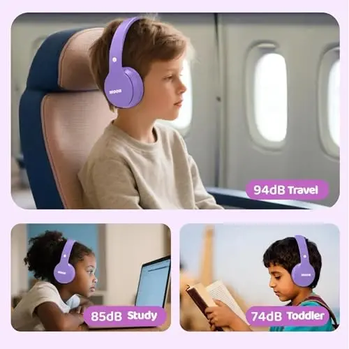MIDOLA Kids Headphones Bluetooth 5.4 Wireless 68H Play Time Volume Limit 85/94dB Over-Ear Foldable Headset,Type-C Fast Charging,Wired Aux Mic for Toddler Child Pad Tablet Light Purple - 3