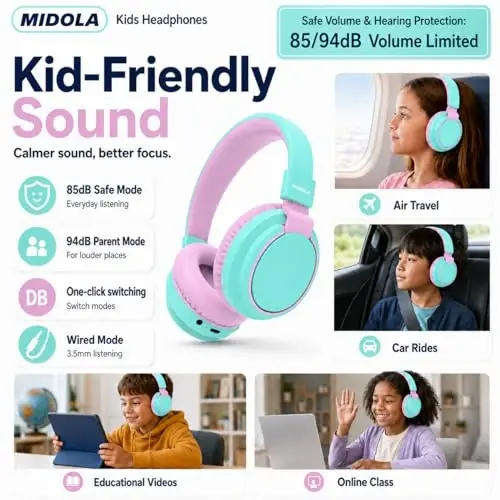 MIDOLA Kids Bluetooth Headphones 68H Play Time,Volume Limit 85/94dB, Foldable Lightweight Wireless Over-Ear Headphone for Toddler Kid Child Pad,Headsets with Aux Built-in Mic Cyan - MIDOLA (1)