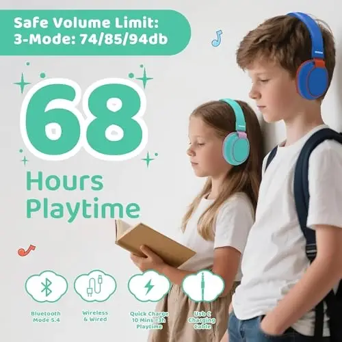 MIDOLA Kids Headphones Wireless Bluetooth 5.4 68H Play Time Volume Limit 85/94dB Over-Ear Foldable Headset,Type-C Fast Charging,with Wired Aux Mic for Toddler Boy Girl Pad Tablet Cyan - 2