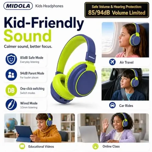 MIDOLA Kids Bluetooth Headphones 68H Play Time,Volume Limit 85/94dB, Foldable Lightweight Wireless Over-Ear Headphone for Toddler Kid Child Pad,Headsets with Aux Built-in Mic Deepblue - MIDOLA (1)