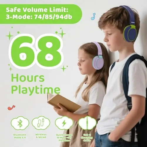 MIDOLA Kids Headphones Bluetooth 5.3 Wireless 60H Play Time Volume Limited 85/110dB Over Ear Foldable Protection Headset/Wired Aux Built-in Mic for Boy Girl Travel School Pad Tablet Deepblue - MODAZONE (1)
