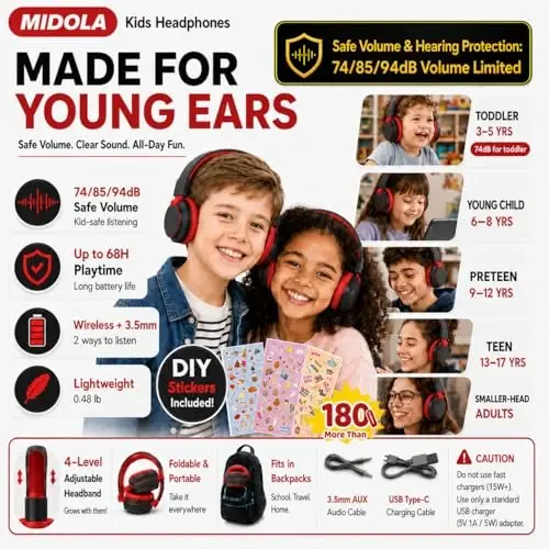 MIDOLA Kids Bluetooth Headphones 68H Play Time,Volume Limit 85/94dB, Foldable Lightweight Wireless Over-Ear Headphone for Toddler Kid Child Pad,Headsets with Aux Built-in Mic Black - MIDOLA (1)
