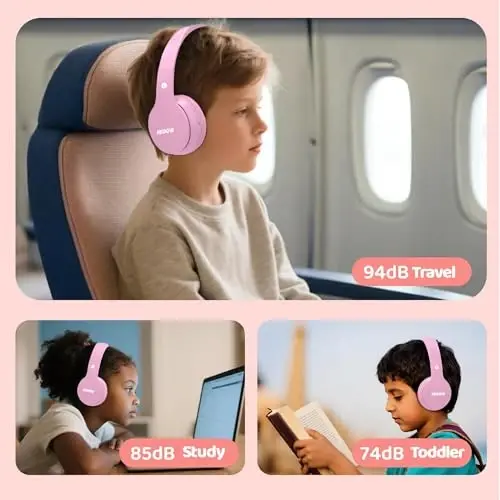 MIDOLA Kids Headphones Bluetooth 5.4 Wireless 68H Play Time Volume Limit 85/94dB Over-Ear Foldable Headset,Type-C Fast Charging,with Wired Aux Mic for Toddler Child Pad Tablet Pink - 3