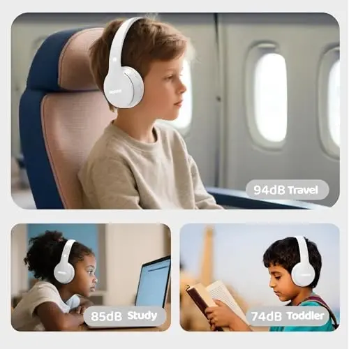 MIDOLA Kids Headphones Bluetooth 5.4 Wireless 68H Play Time Volume Limit 85/94dB Over-Ear Foldable Headset,Type-C Fast Charging, Wired Aux Mic for Toddler Child Pad Tablet White - 4