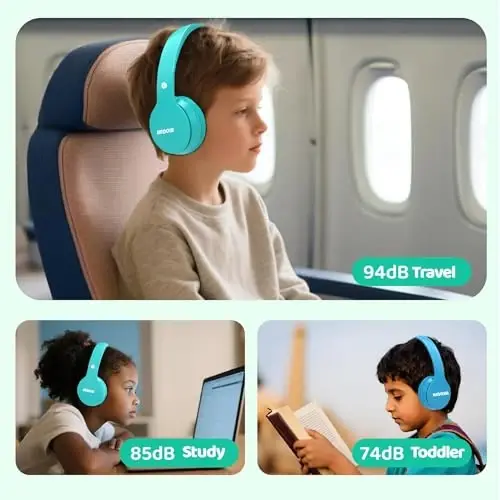 MIDOLA Kids Headphones Bluetooth 5.4 Wireless 68H Play Time Volume Limit 85/94dB Over-Ear Foldable Headset,Type-C Fast Charging,Wired Aux Mic for Toddler Child Pad Tablet Cyan - 4