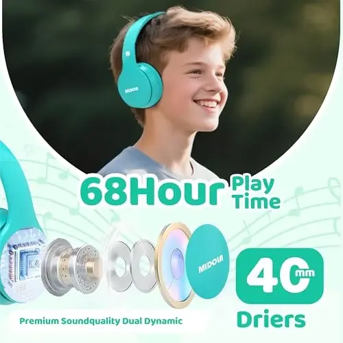 MIDOLA Kids Headphones Bluetooth 5.4 Wireless 68H Play Time Volume Limit 85/94dB Over-Ear Foldable Headset,Type-C Fast Charging,Wired Aux Mic for Toddler Child Pad Tablet Cyan - 1