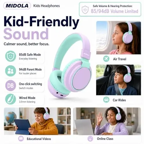 MIDOLA Kids Bluetooth Headphones 68H Play Time,Volume Limit 85/94dB, Foldable Lightweight Wireless Over-Ear Headphone for Toddler Kid Child,Headsets with Aux Built-in Mic Light Purple - MIDOLA (1)