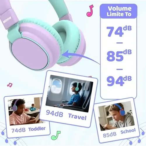 MIDOLA Kids Headphones Wireless Bluetooth 5.4 68H Play Time Volume Limit 85/94dB Over-Ear Foldable Headset,Type-C Fast Charging,with Wired Aux Mic for Toddler Boy Girl Pad Tablet Light Purple - 4