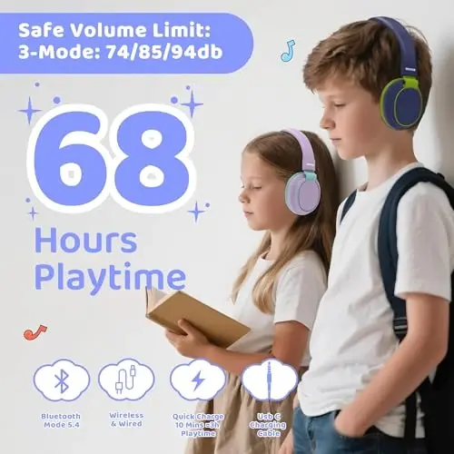 MIDOLA Kids Headphones Wireless Bluetooth 5.4 68H Play Time Volume Limit 85/94dB Over-Ear Foldable Headset,Type-C Fast Charging,with Wired Aux Mic for Toddler Boy Girl Pad Tablet Light Purple - 2