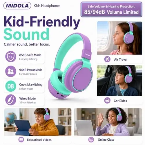 MIDOLA Kids Bluetooth Headphones 68H Play Time,Volume Limit 85/94dB, Foldable Lightweight Wireless Over-Ear Headphone for Toddler Kid Child Pad,Headsets with Aux Built-in Mic Purple - MIDOLA (1)