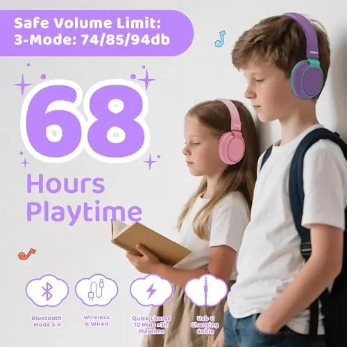 MIDOLA Kids Headphones Wireless Bluetooth 5.4 68H Play Time Volume Limit 85/94dB Over-Ear Foldable Headset,Type-C Fast Charging,with Wired Aux Mic for Toddler Boy Girl Pad Tablet Purple - 2