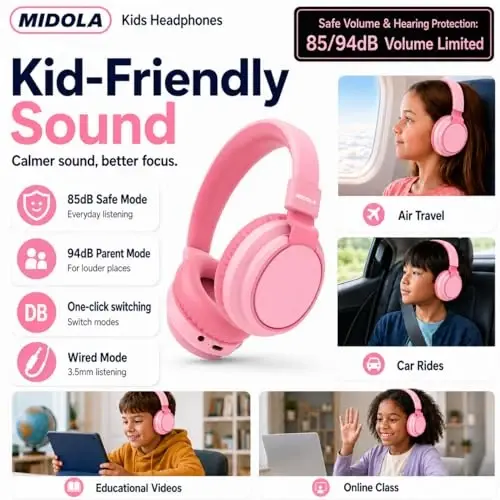 MIDOLA Kids Bluetooth Headphones 68H Play Time,Volume Limit 85/94dB, Foldable Lightweight Wireless Over-Ear Headphone for Toddler Kid Child Pad,Headsets with Aux Built-in Mic Pink - MIDOLA (1)