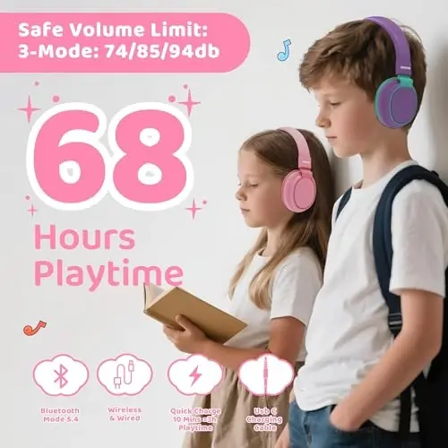 MIDOLA Kids Headphones Wireless Bluetooth 5.4 68H Play Time Volume Limit 85/94dB Over-Ear Foldable Headset,Type-C Fast Charging,with Wired Aux Mic for Toddler Boy Girl Pad Tablet Pink - 2
