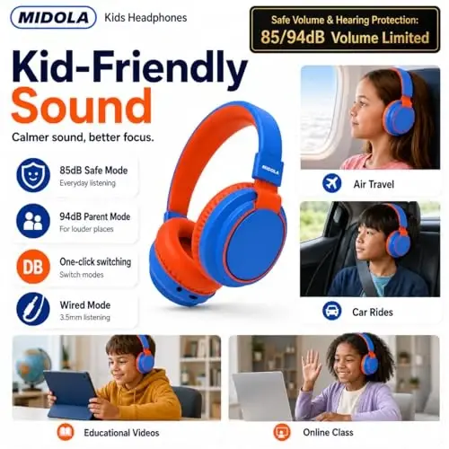 MIDOLA Kids Bluetooth Headphones 68H Play Time,Volume Limit 85/94dB, Foldable Lightweight Wireless Over-Ear Headphone for Toddler Kid Child Pad,Headsets with Aux Built-in Mic Blue - MIDOLA (1)