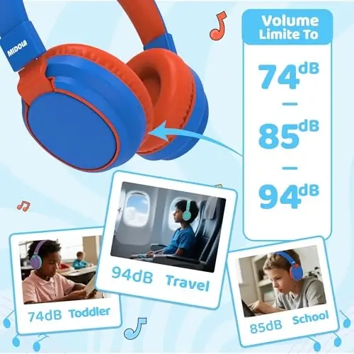 MIDOLA Kids Headphones Wireless Bluetooth 5.4 68H Play Time Volume Limit 85/94dB Over-Ear Foldable Headset,Type-C Fast Charging,with Wired Aux Mic for Toddler Boy Girl Pad Tablet Blue - 2